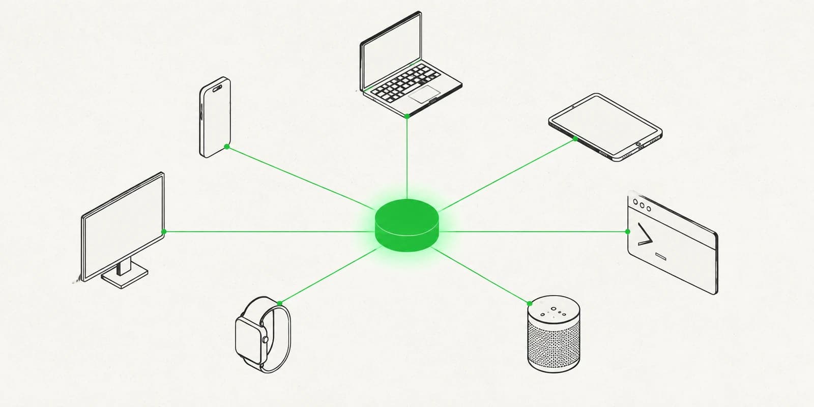 Cover image for One bot, every channel, what multi-channel support actually requires