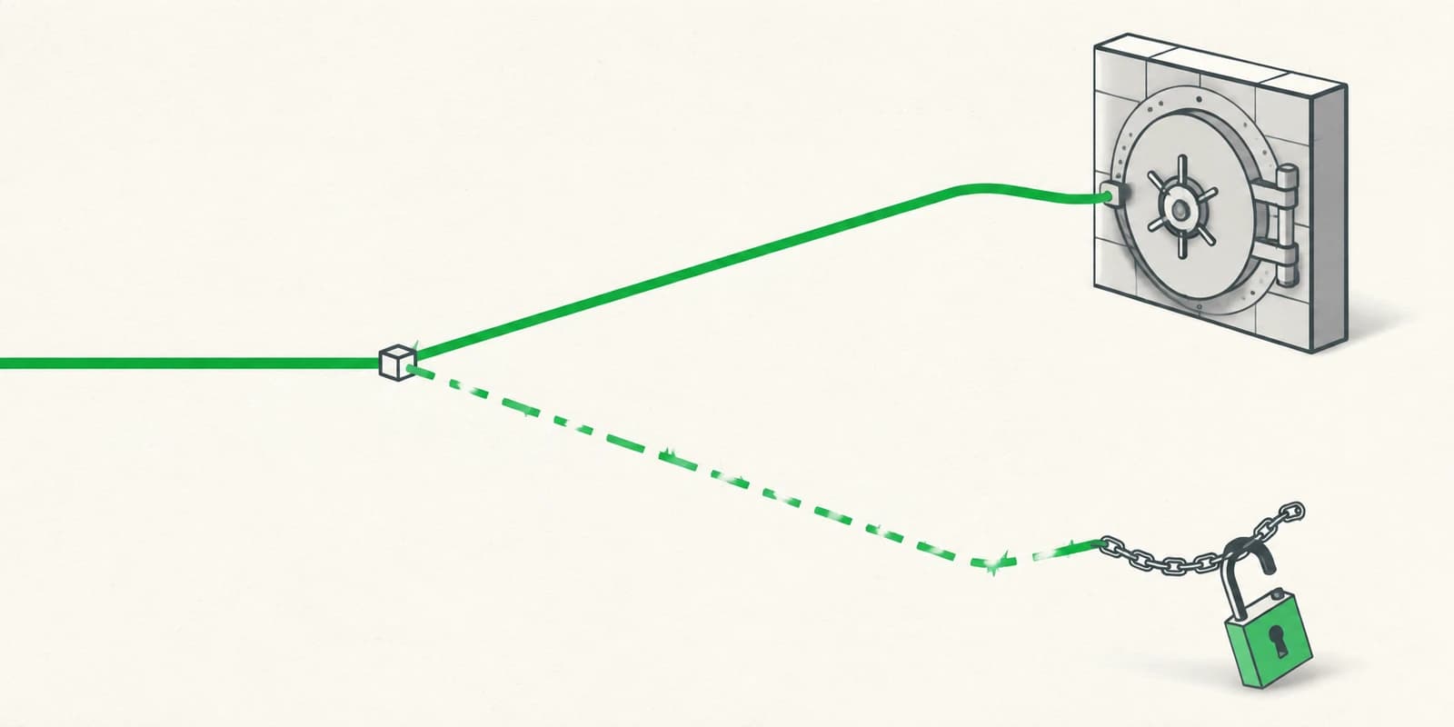 Cover image for WhatsApp for support, the bridge route and the official route, honestly compared